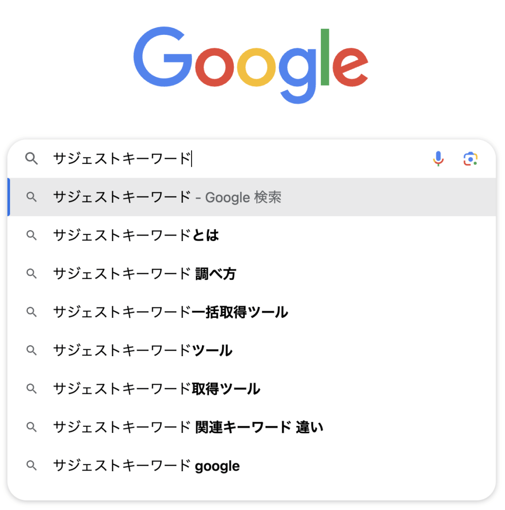 サジェストキーワード